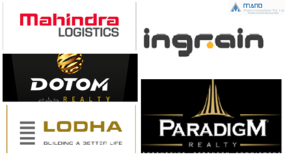 NICMAR Graduates for Internship